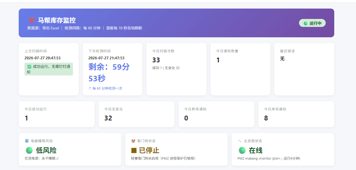 马帮库存监控与提醒系统真实项目素材